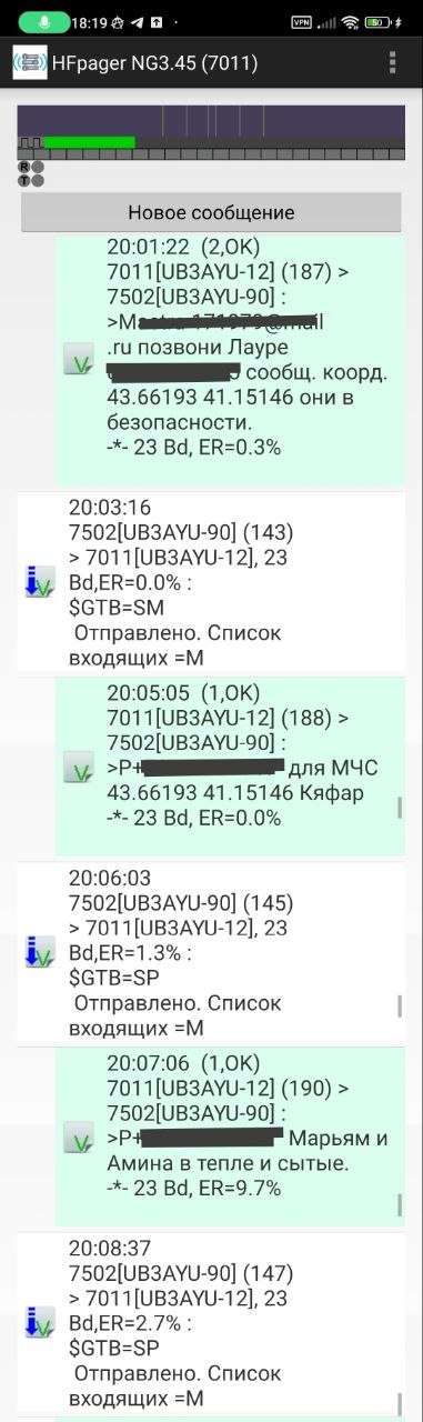 КВП